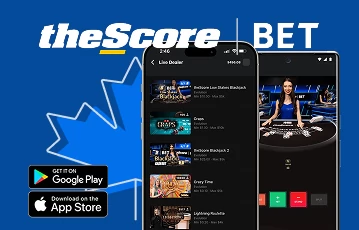 TheScore Casino: Pros and Cons