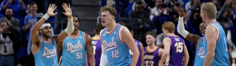 Missouri Valley Touranment Odds: Which Veteran-Laden Team Prevails?