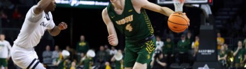 2024 College Basketball Contenders With Sports Betting Odds, Implied Probability