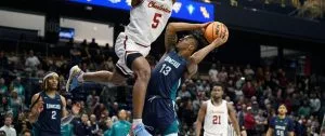 North Carolina Sports Betting: Pick UNC Wilmington's CAA Tournament Odds Over Charleston?