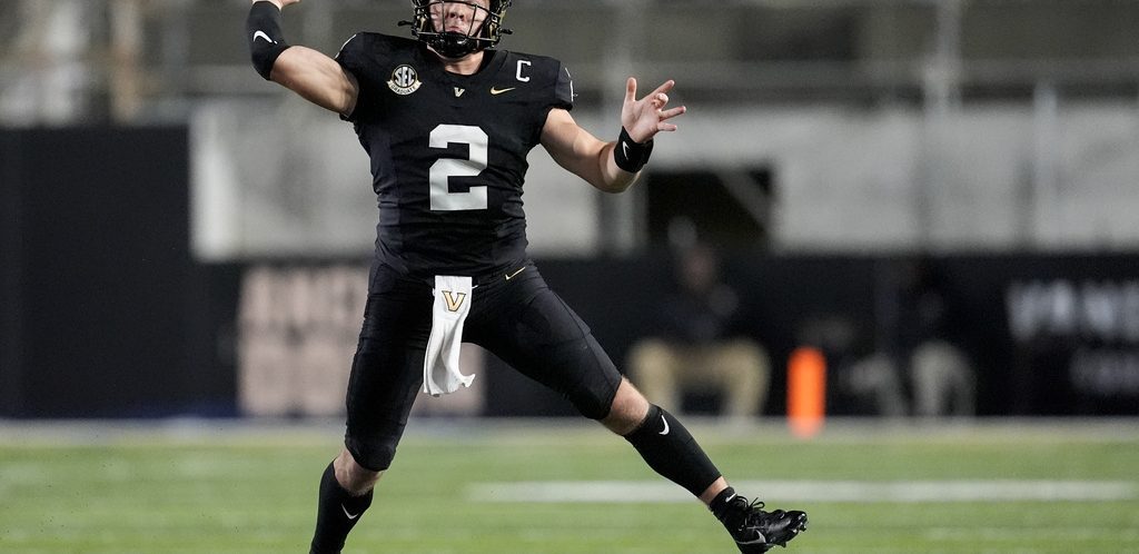 Birmingham Bowl odds