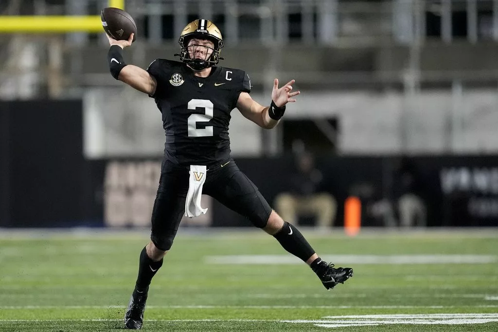 Birmingham Bowl odds