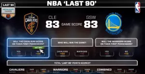 NBA’s New Virtual Betting Game Is More Proof That The League Is On Top Of Things