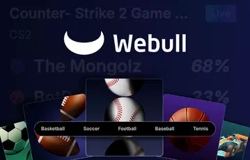 Webull: Pros & Cons